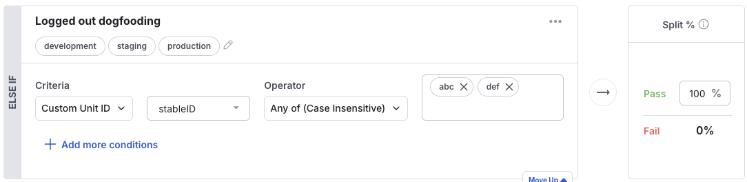 Unit id example