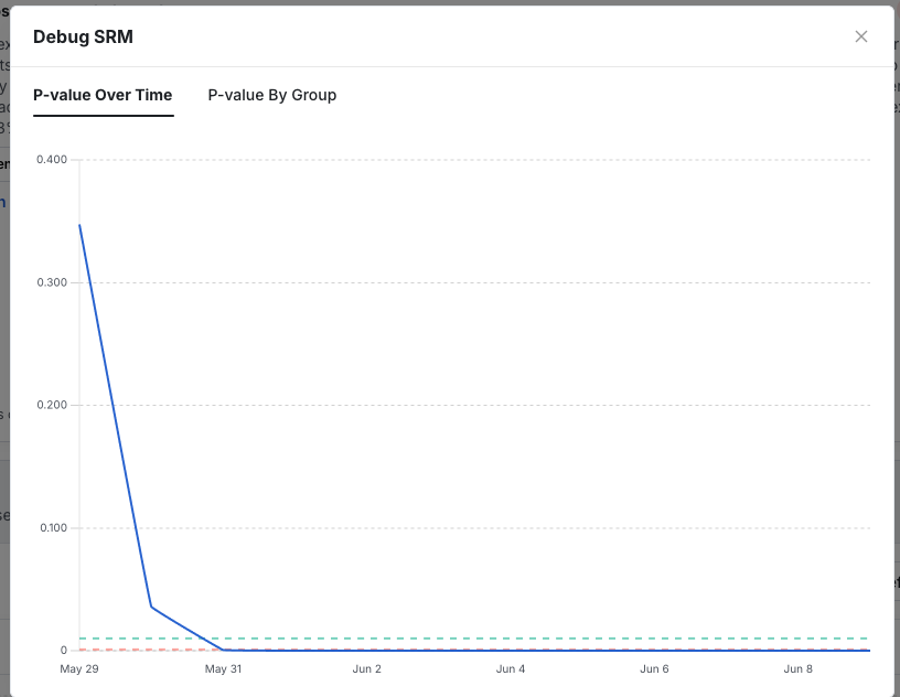 srm_bad_timeseries