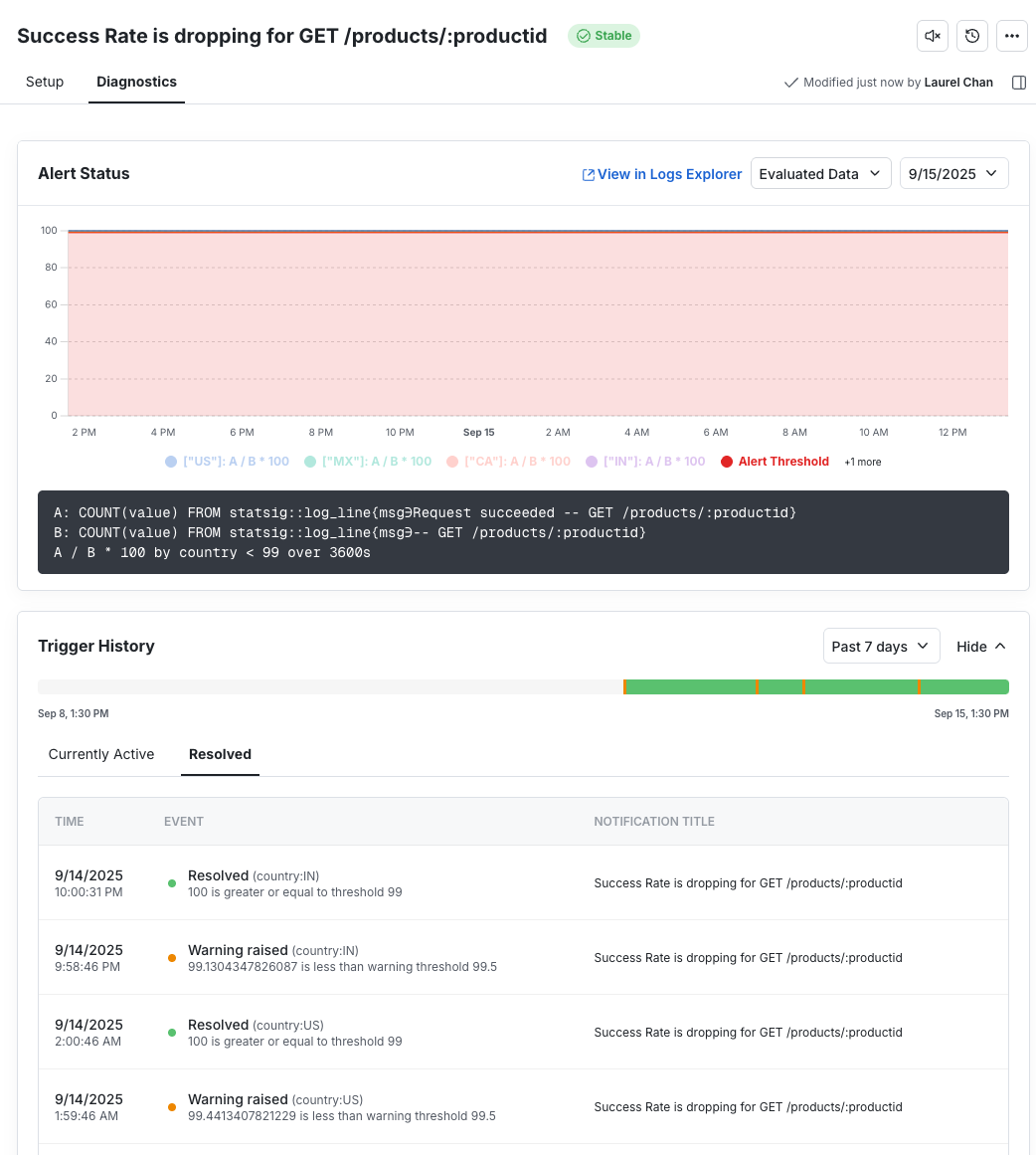 Alert setup step 6